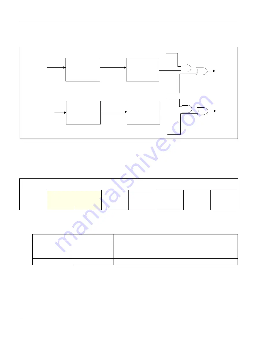 Epson S1D13706 Скачать руководство пользователя страница 132