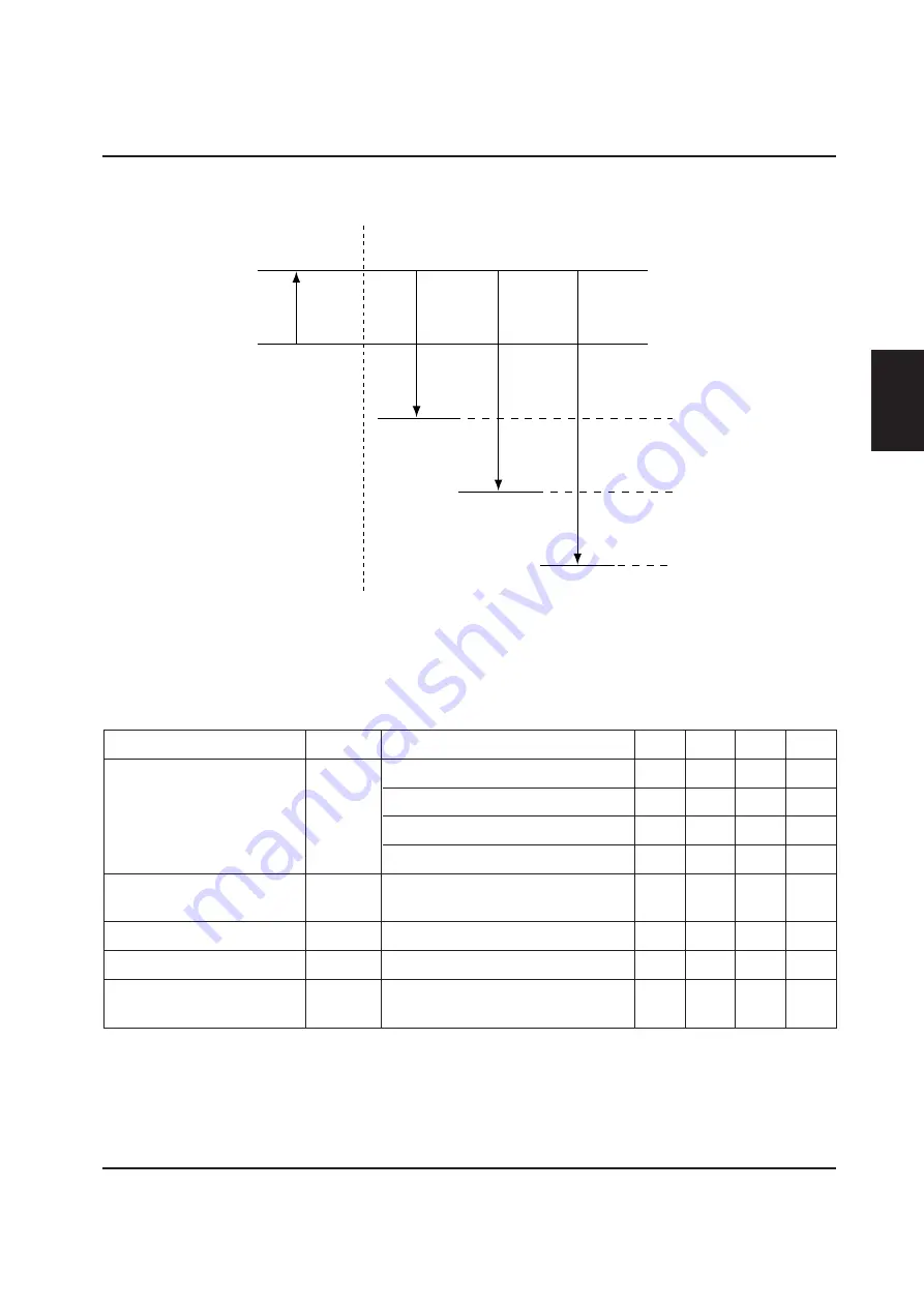 Epson S1F76610C0B0 Technical Manual Download Page 62