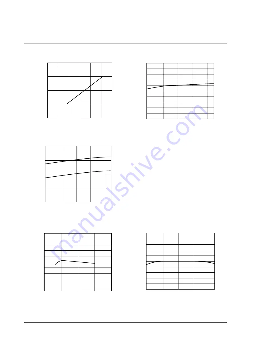 Epson S1F76610C0B0 Technical Manual Download Page 153