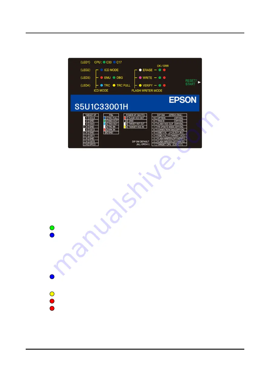 Epson S5U1C33001H1400 Скачать руководство пользователя страница 20