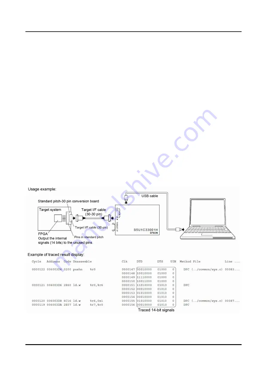 Epson S5U1C33001H1400 Скачать руководство пользователя страница 45