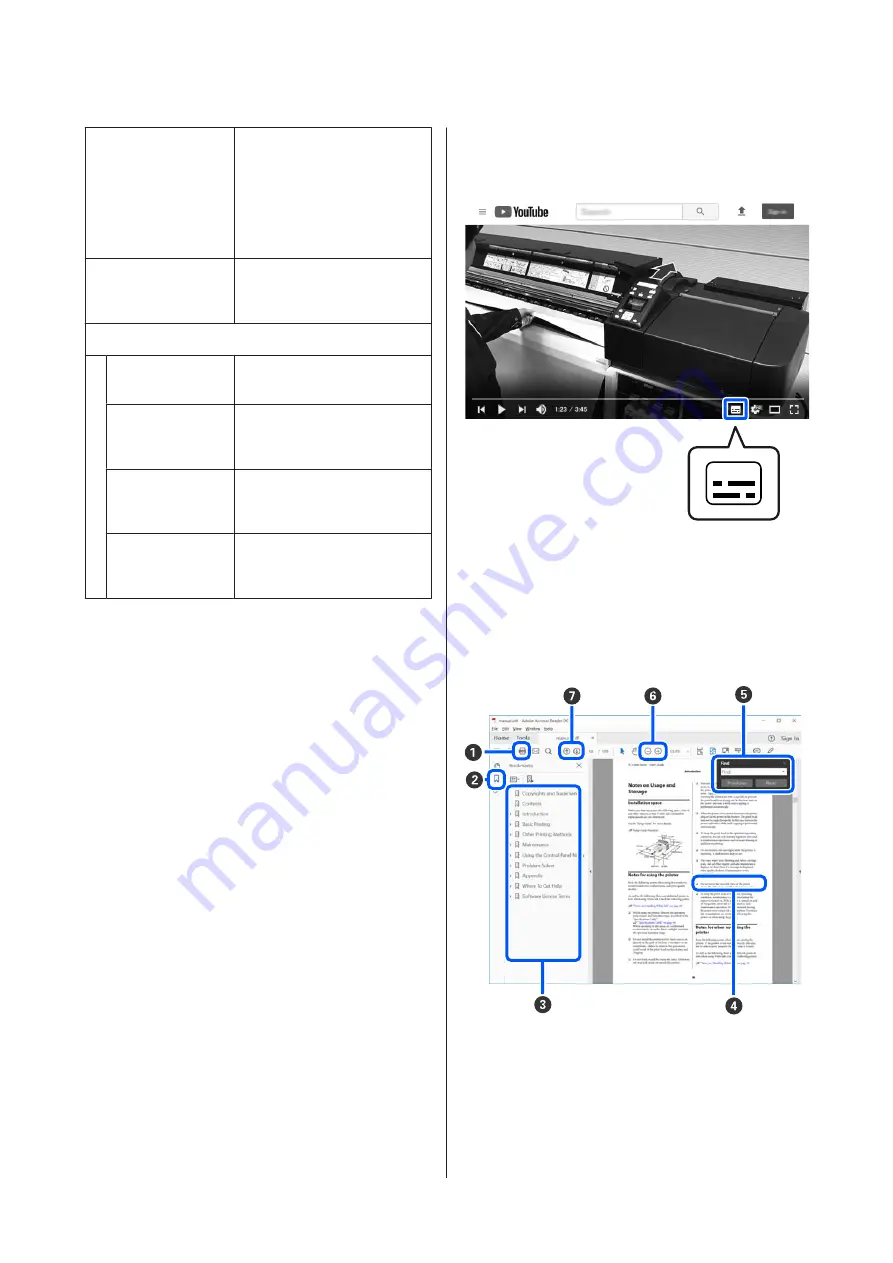 Epson SC-F10000 Series User Manual Download Page 7