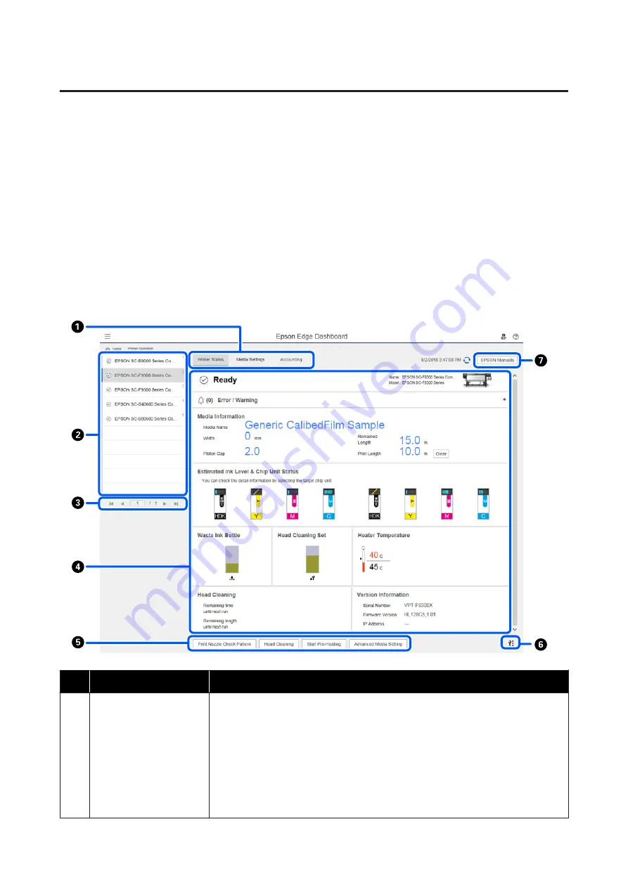 Epson SC-F10000 Series User Manual Download Page 40