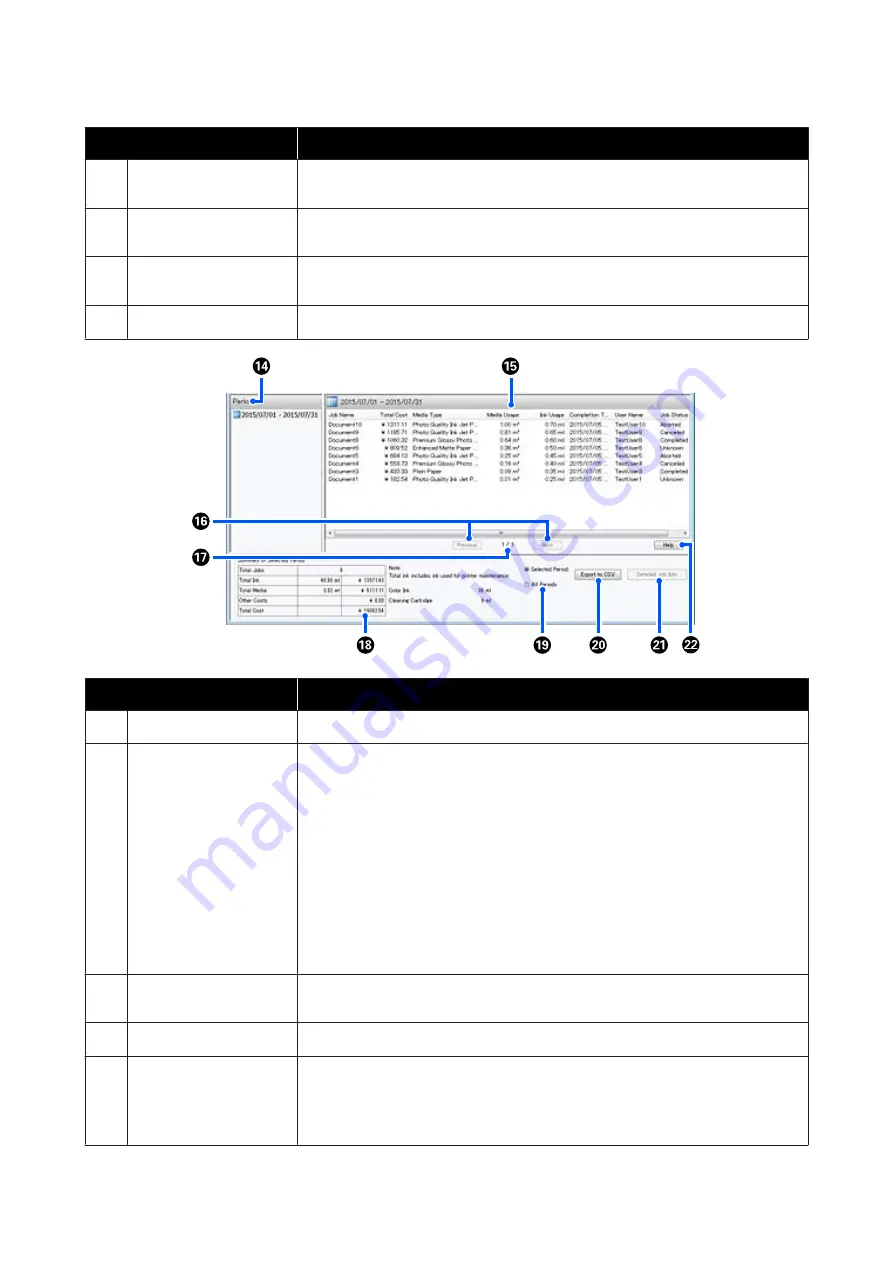 Epson SC-F10000 Series User Manual Download Page 64