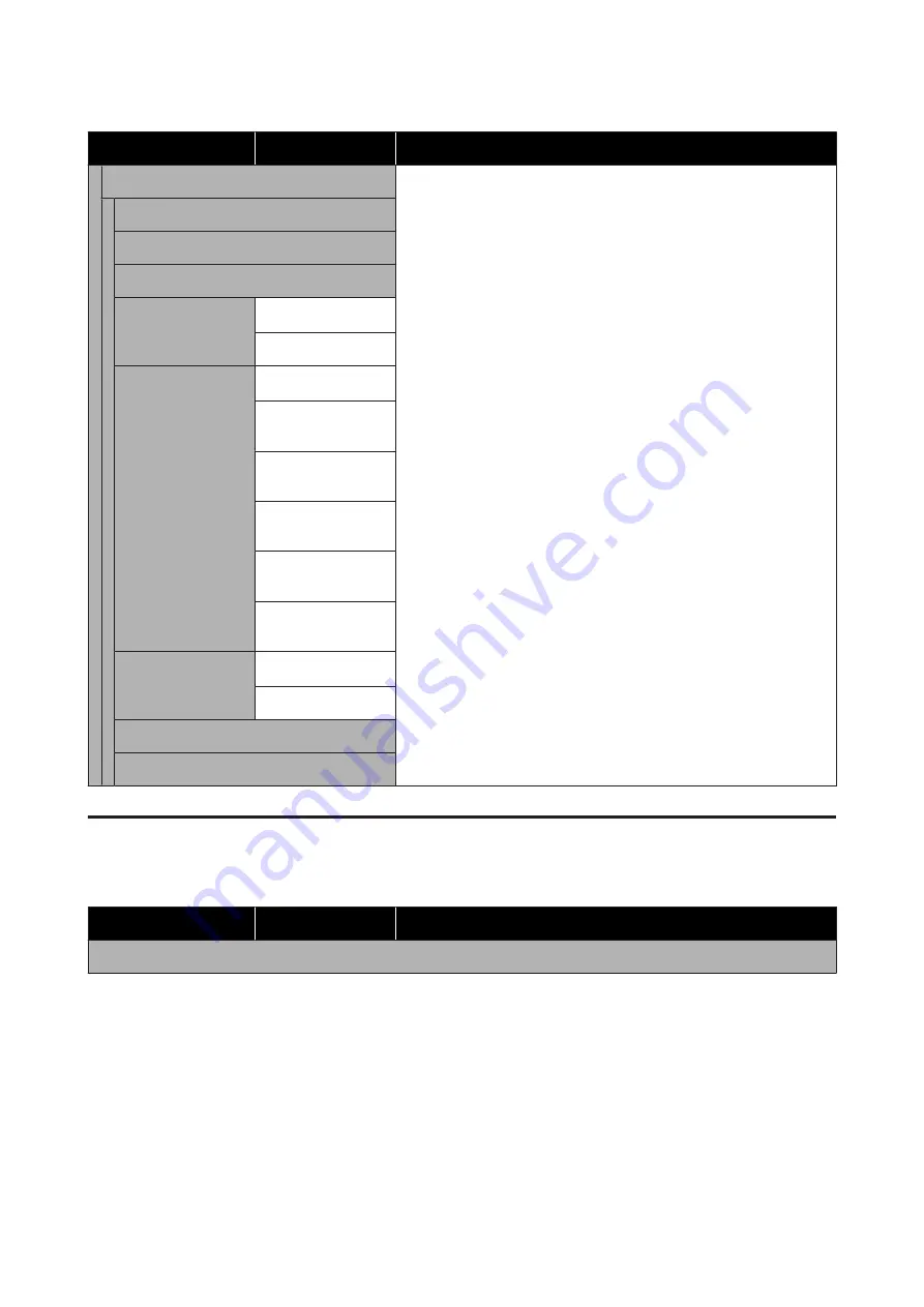 Epson SC-F10000 Series User Manual Download Page 160