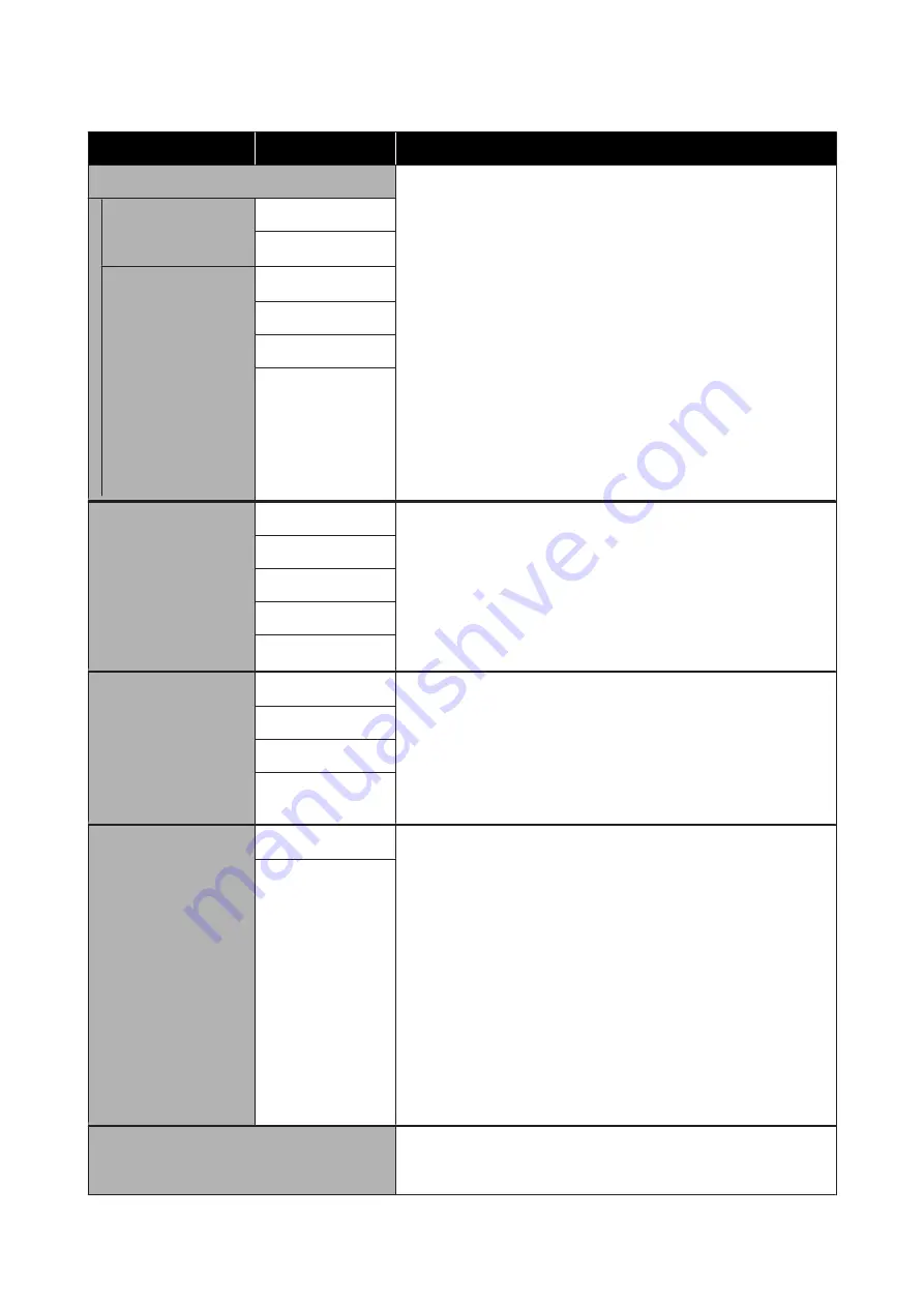 Epson SC-F10000 Series User Manual Download Page 168