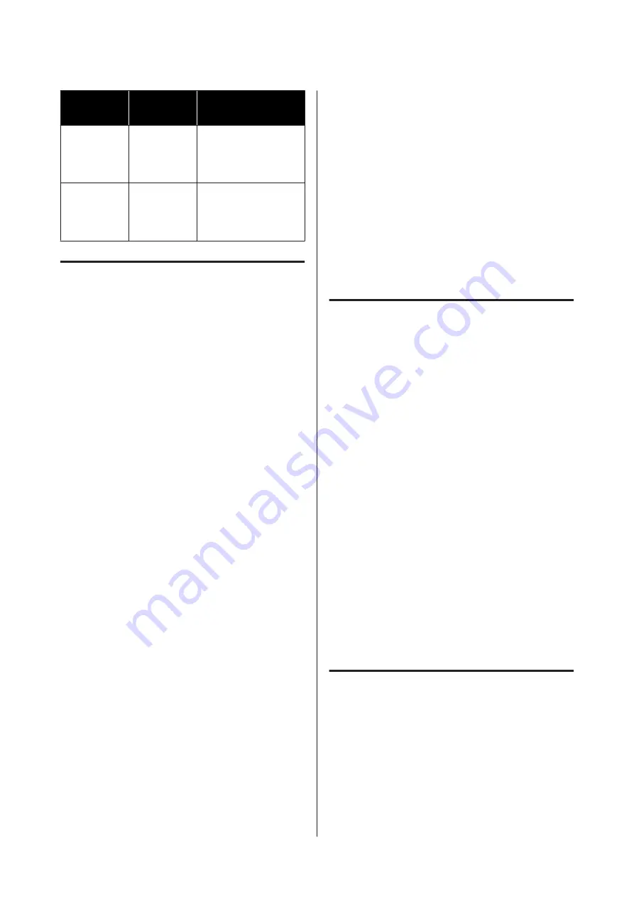 Epson SC-F10000 Series User Manual Download Page 220