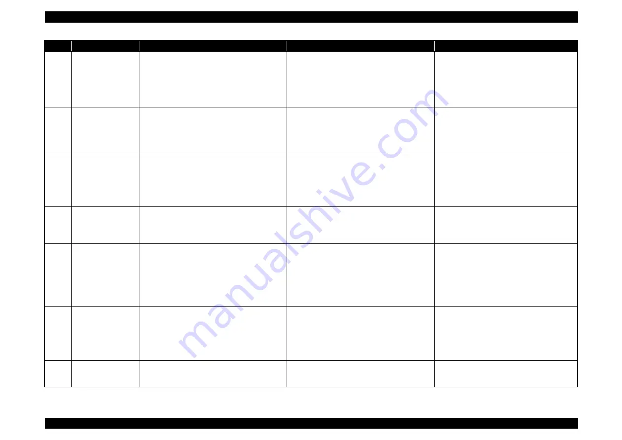 Epson SC-F2000 Series Service Manual Download Page 37