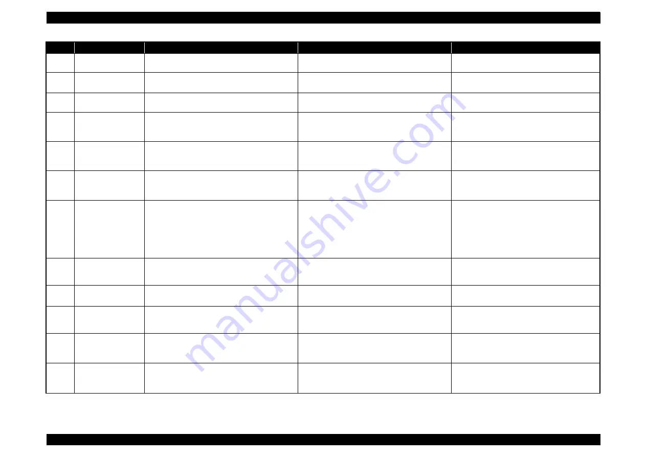 Epson SC-F2000 Series Service Manual Download Page 43