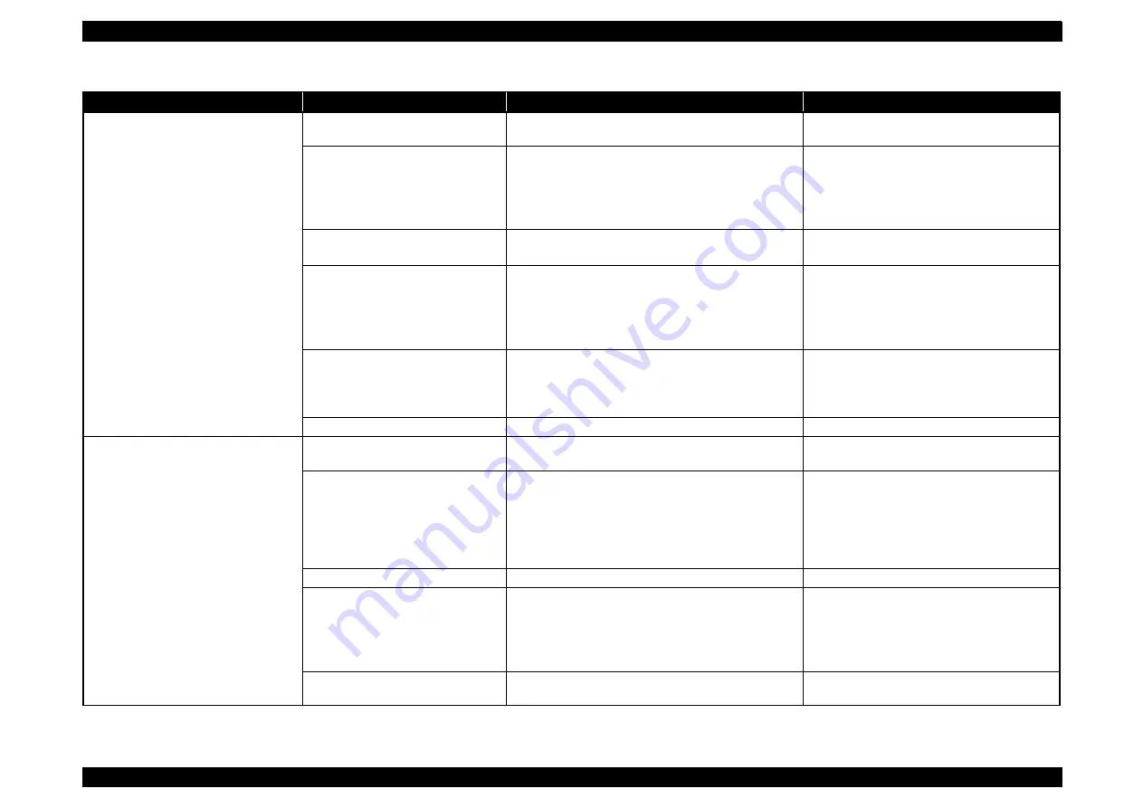 Epson SC-F2000 Series Service Manual Download Page 46