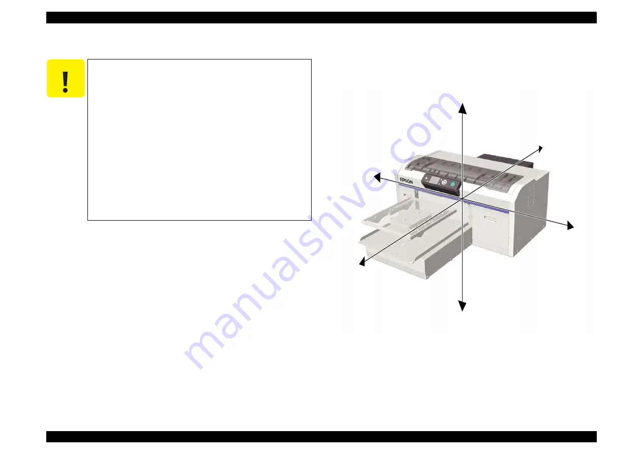 Epson SC-F2000 Series Service Manual Download Page 55