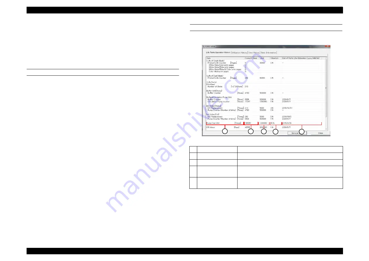 Epson SC-F2000 Series Service Manual Download Page 212