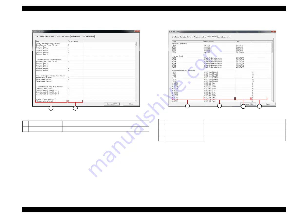 Epson SC-F2000 Series Service Manual Download Page 213