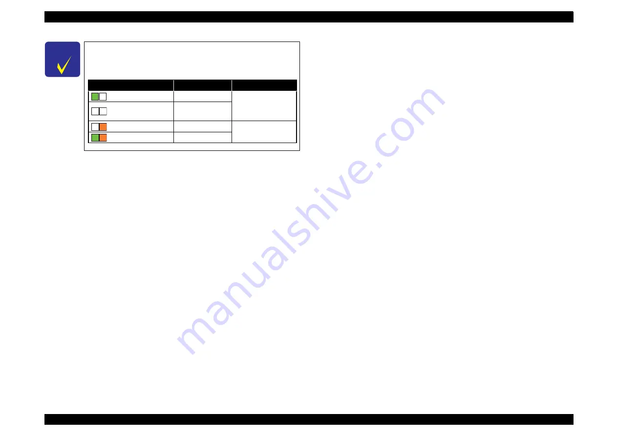 Epson SC-F2000 Series Service Manual Download Page 260