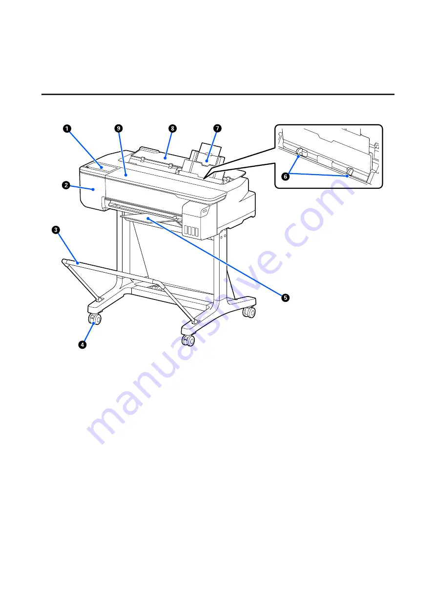 Epson SC-F500 Series Скачать руководство пользователя страница 7