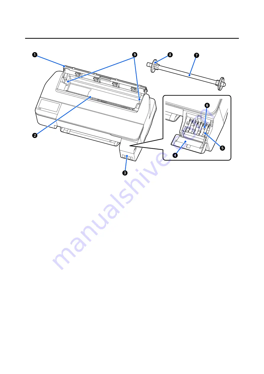 Epson SC-F500 Series User Manual Download Page 9