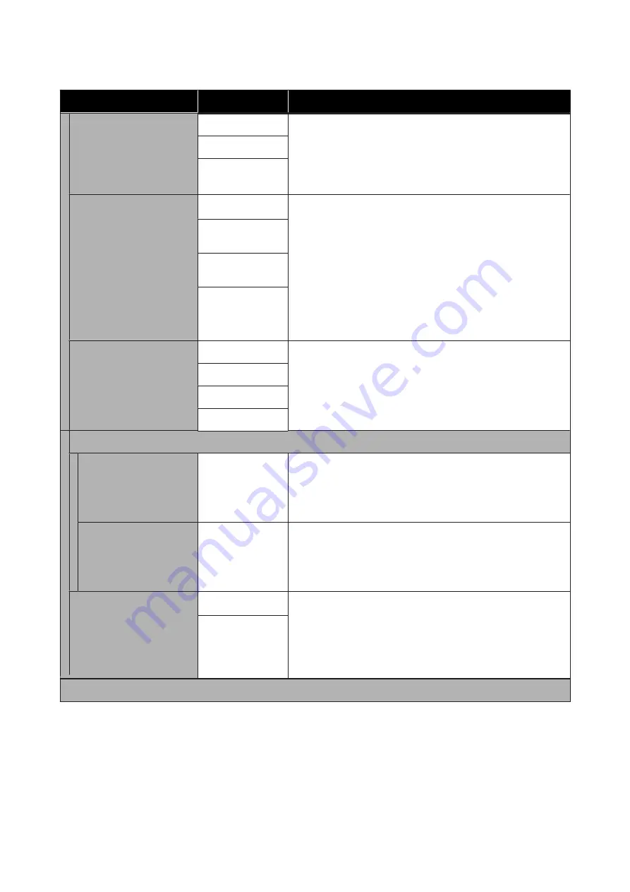 Epson SC-F500 Series User Manual Download Page 86