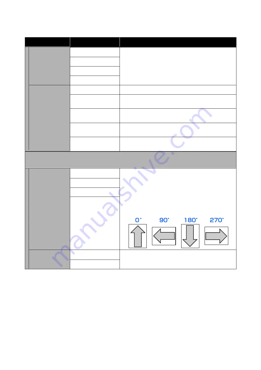 Epson SC-F500 Series User Manual Download Page 99