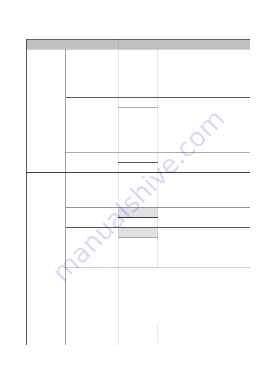 Epson SC-F6000 Series User Manual Download Page 52