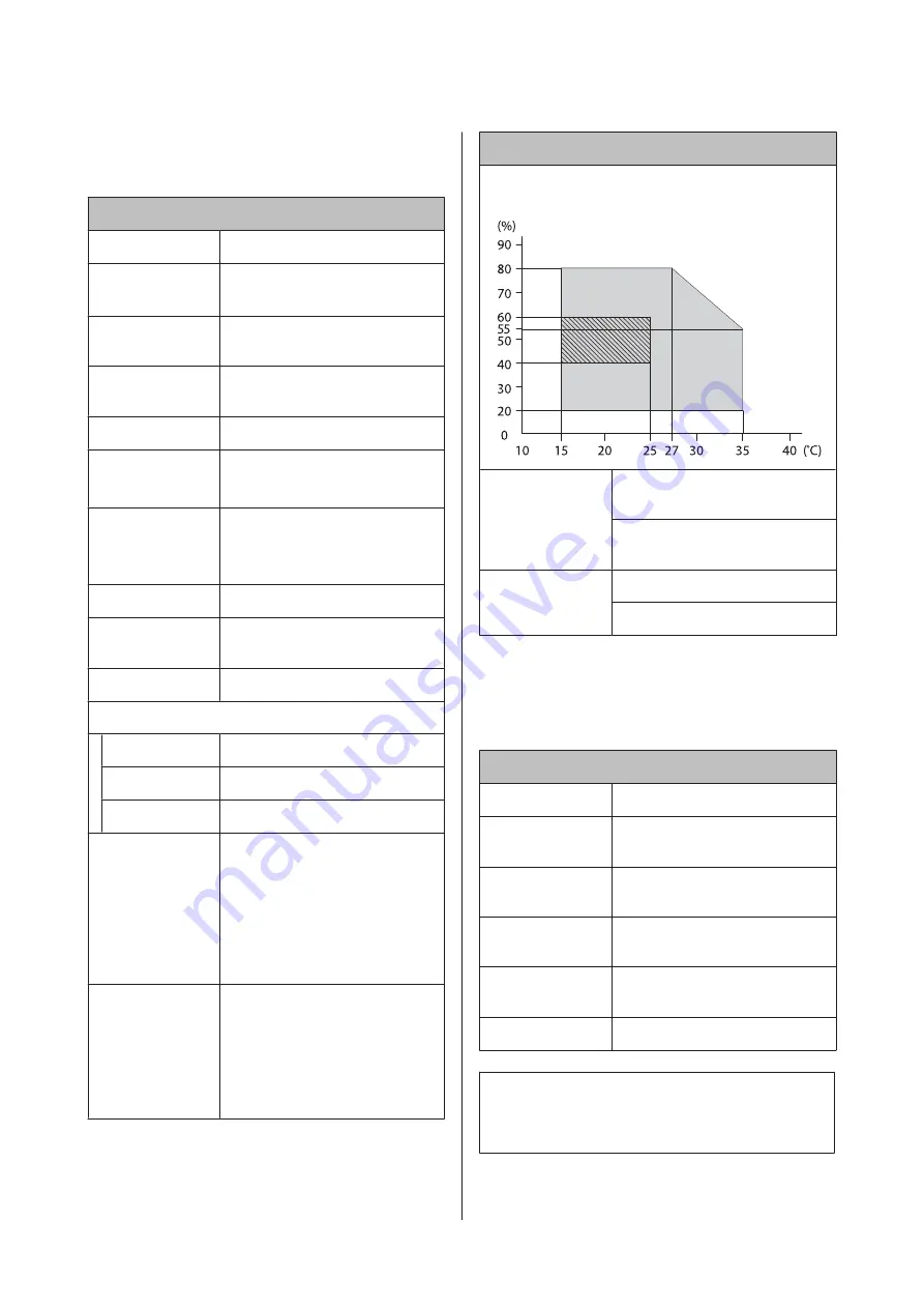 Epson SC-F6000 Series User Manual Download Page 85