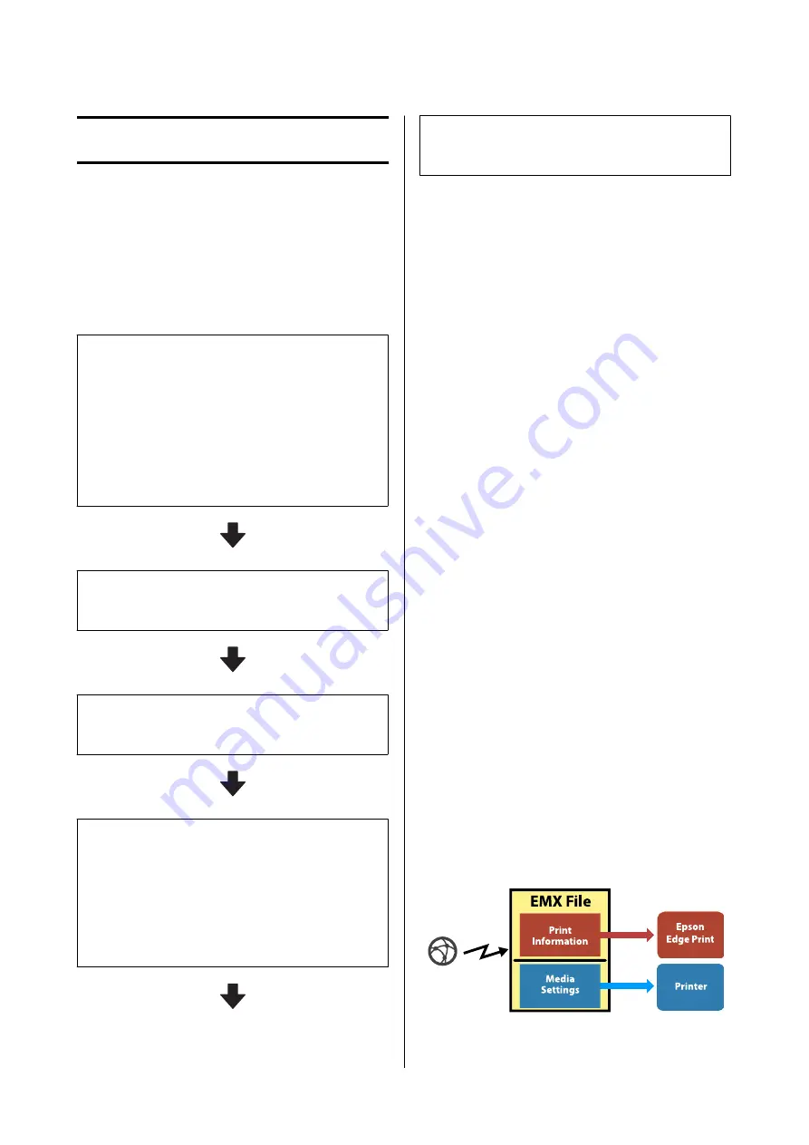 Epson SC-F6400 Series User Manual Download Page 34