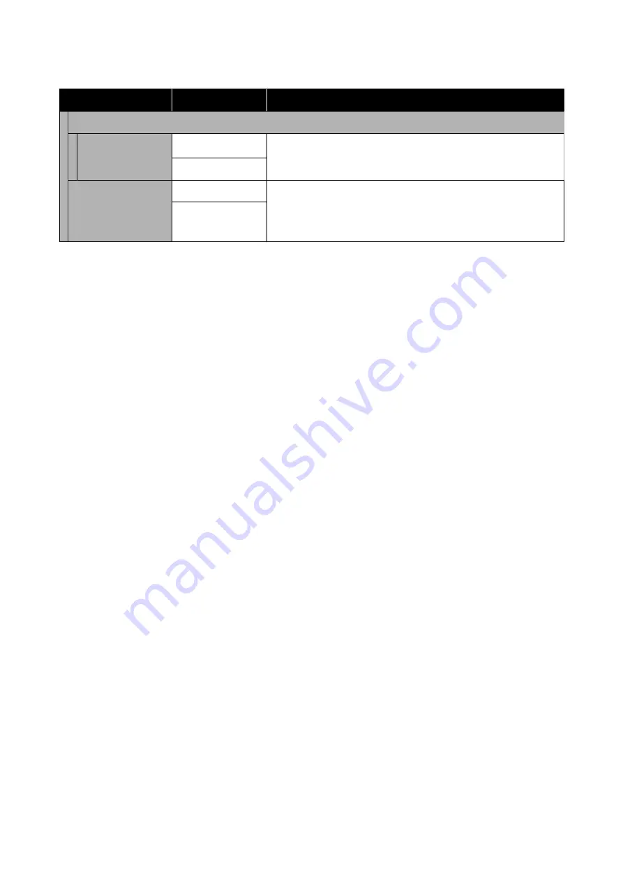 Epson SC-F6400 Series User Manual Download Page 76