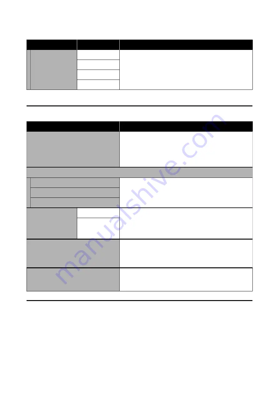 Epson SC-F6400 Series User Manual Download Page 82