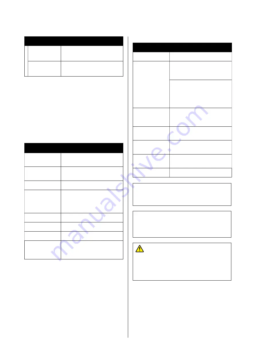 Epson SC-F6400 Series User Manual Download Page 104