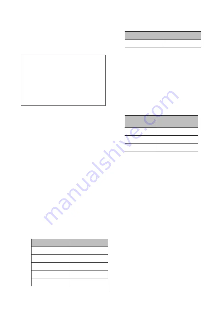 Epson SC-F9200 series User Manual Download Page 45