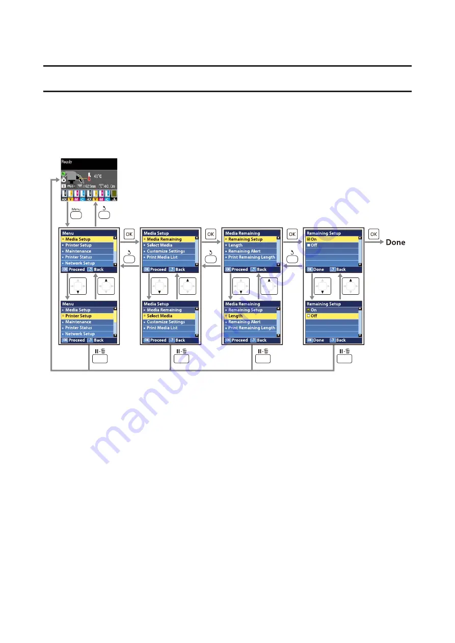 Epson SC-F9200 series User Manual Download Page 87