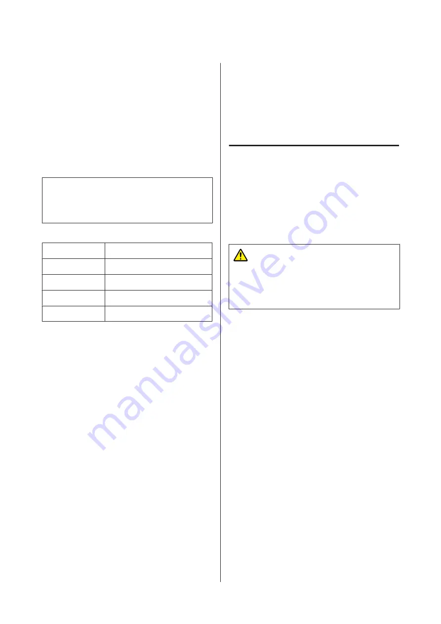 Epson SC-F9200 series User Manual Download Page 112