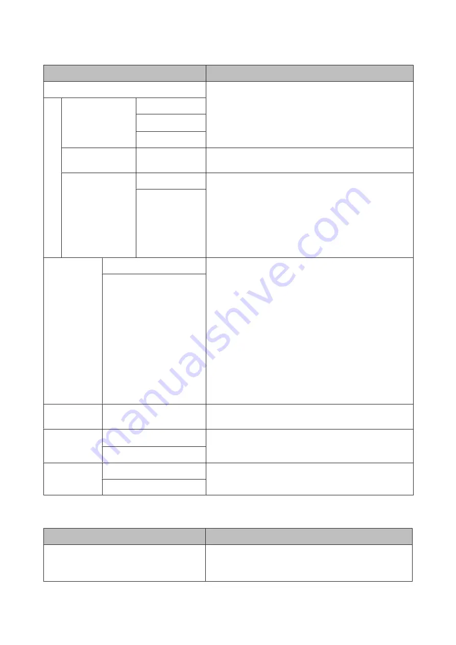 Epson SC-P10000 SERIES User Manual Download Page 132