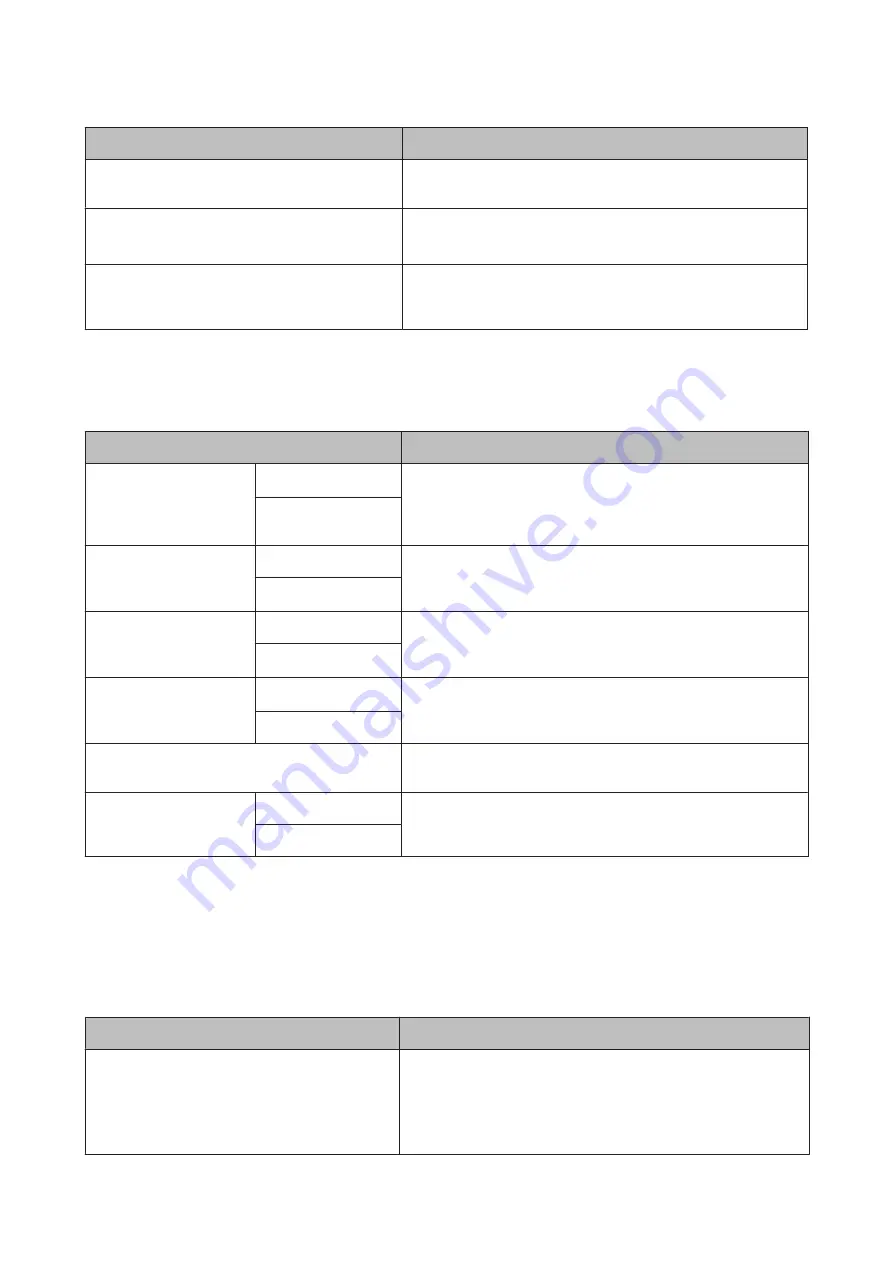 Epson SC-P10000 SERIES User Manual Download Page 133