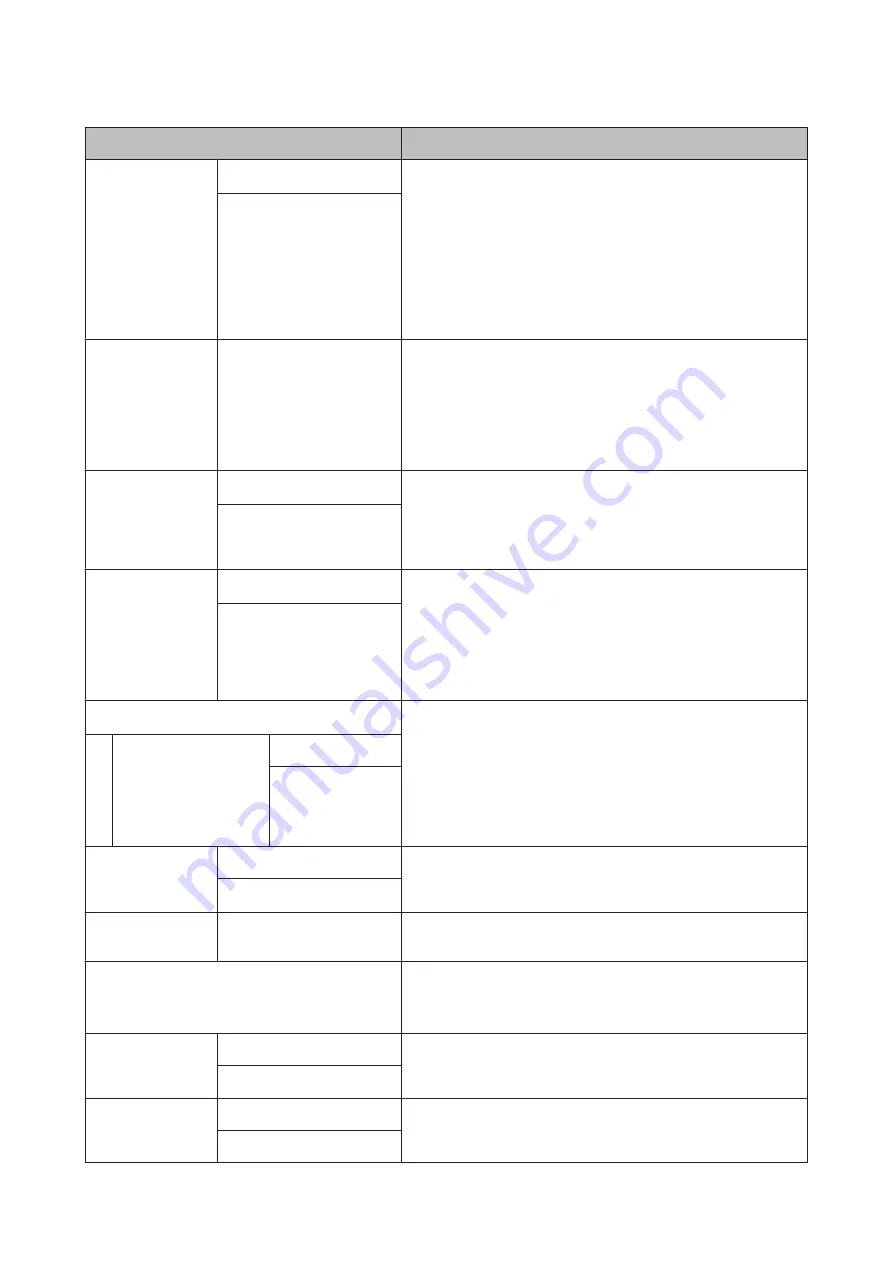 Epson SC-P10000 SERIES User Manual Download Page 140