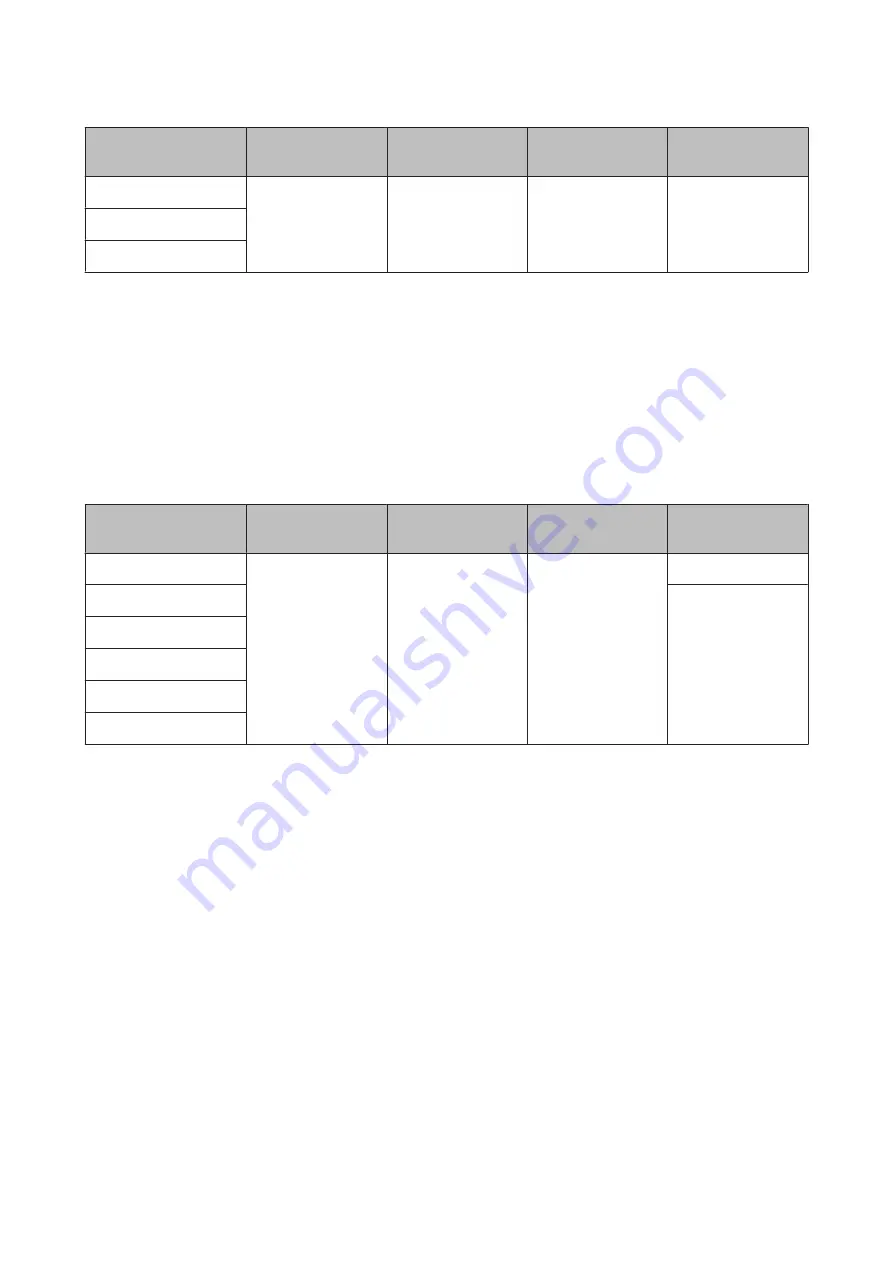 Epson SC-P10000 SERIES User Manual Download Page 184