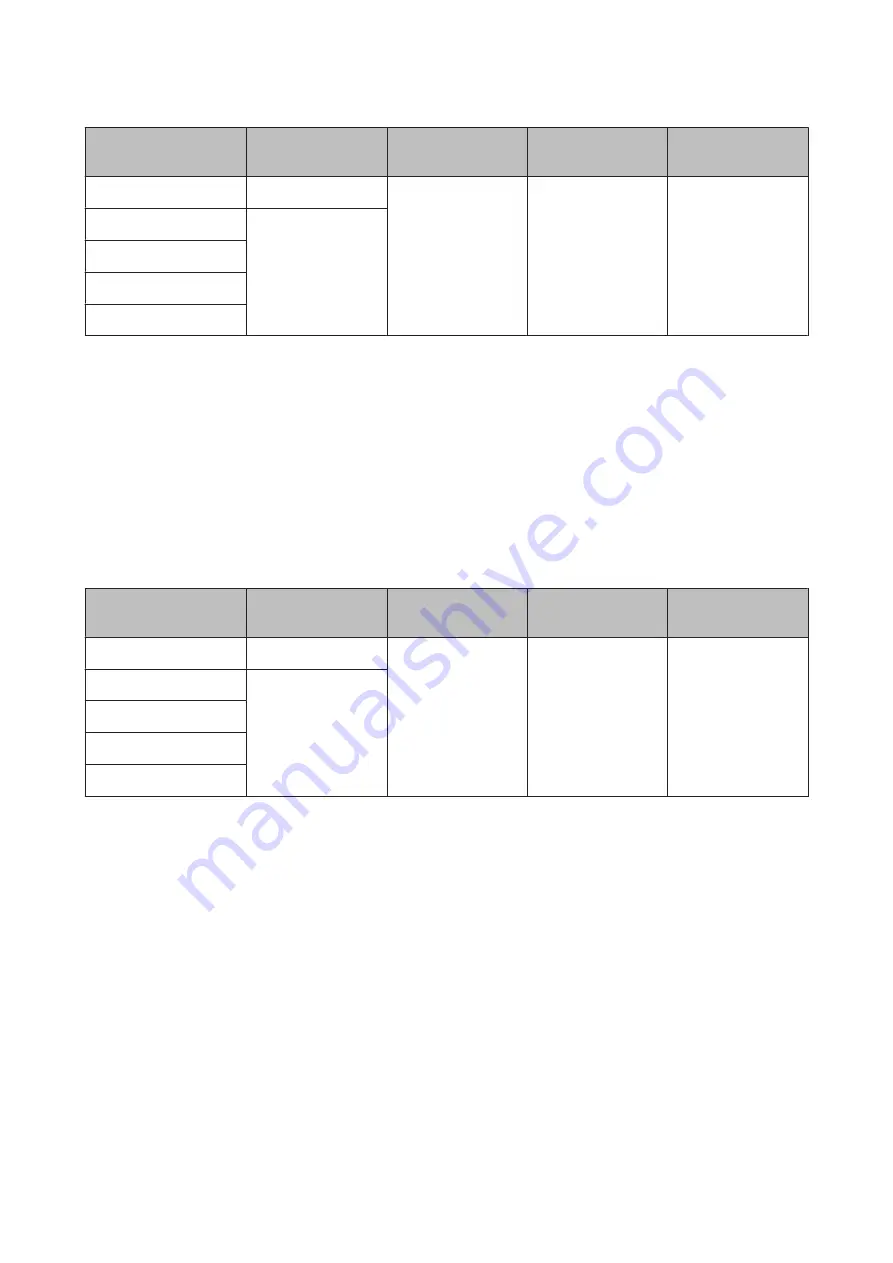 Epson SC-P10000 SERIES User Manual Download Page 185