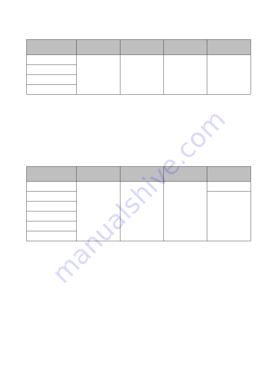 Epson SC-P10000 SERIES User Manual Download Page 186