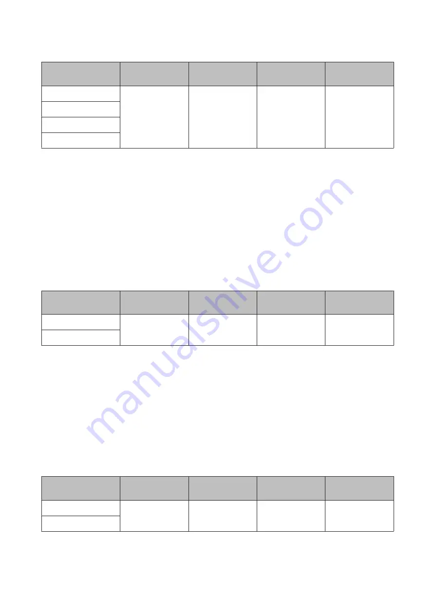 Epson SC-P10000 SERIES User Manual Download Page 190