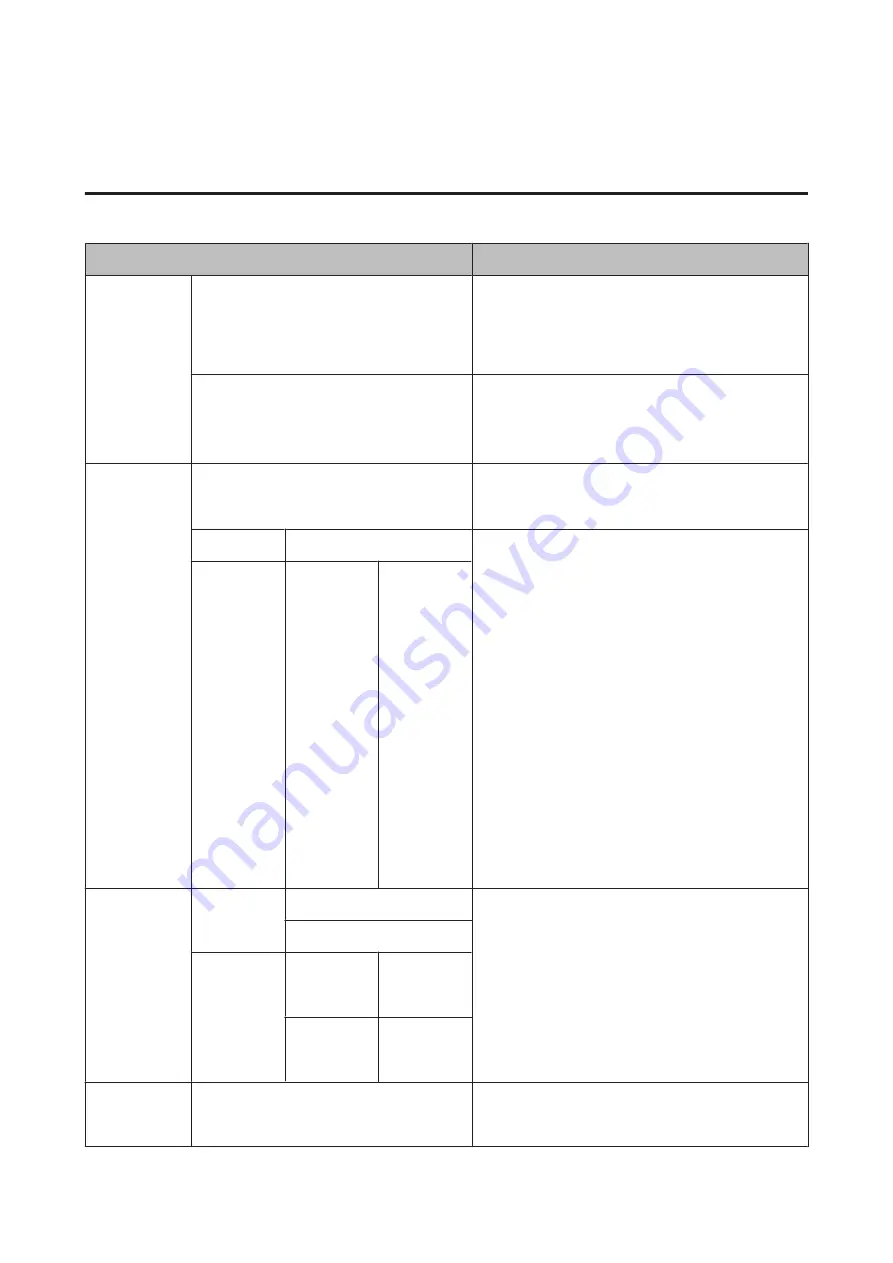 Epson SC-P5000 SERIES User Manual Download Page 111