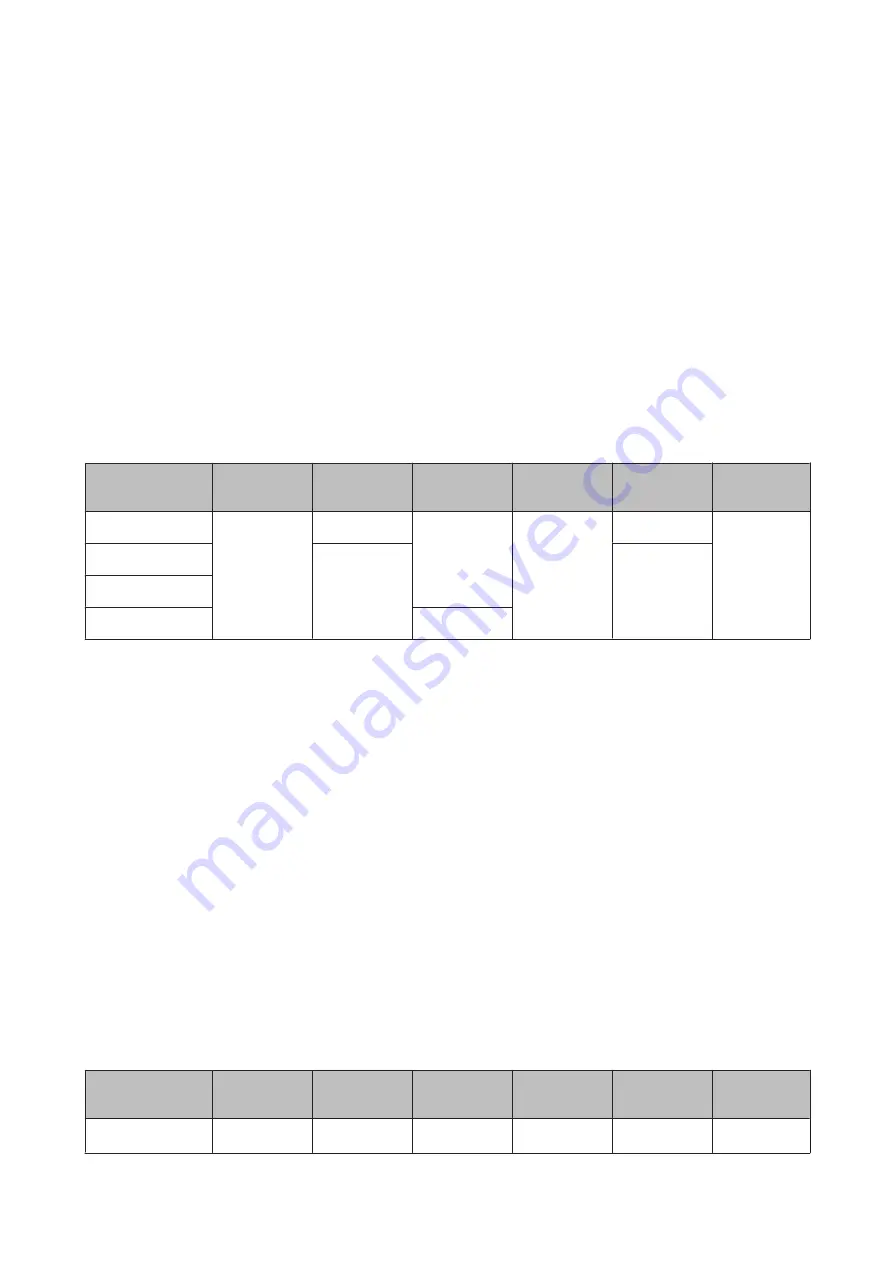 Epson SC-P5000 SERIES User Manual Download Page 171