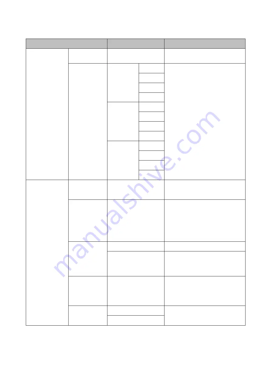 Epson SC-P600 series User Manual Download Page 92