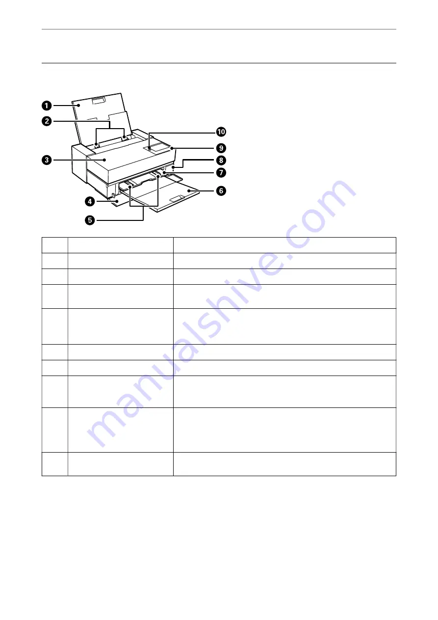 Epson SC-P700 Series User Manual Download Page 16