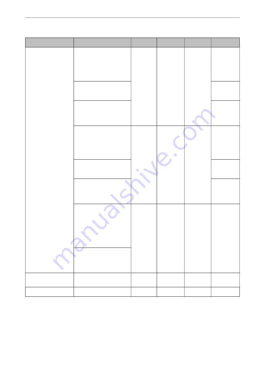 Epson SC-P700 Series User Manual Download Page 188