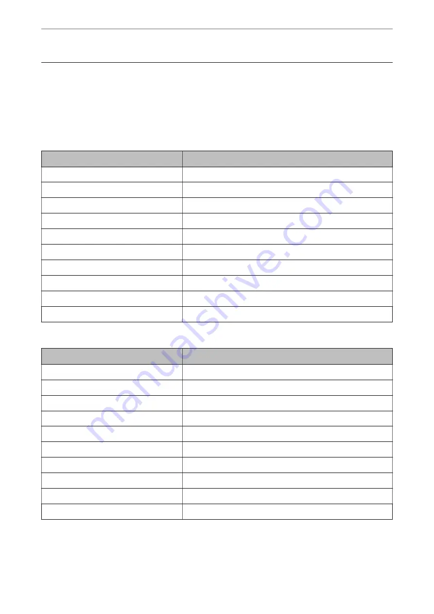 Epson SC-P700 Series User Manual Download Page 196