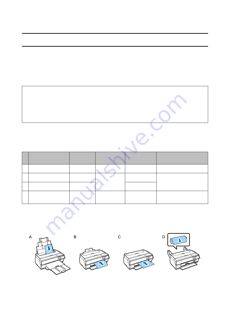 Epson SC-P800 Series User Manual Download Page 23