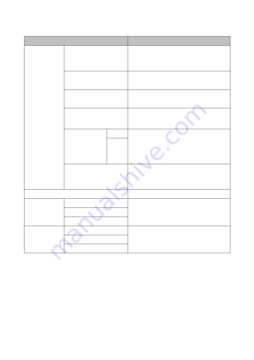 Epson SC-P800 Series User Manual Download Page 94