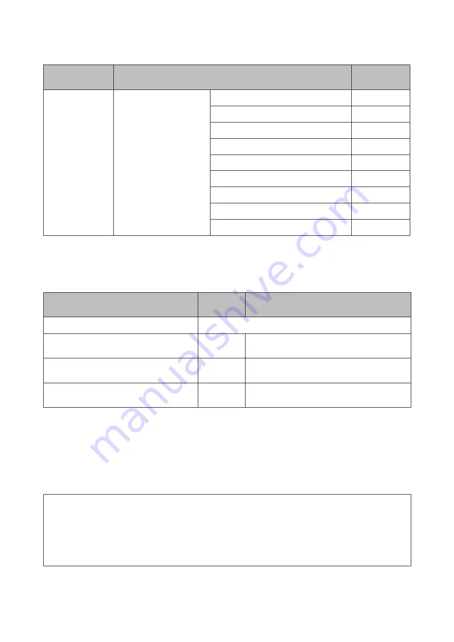 Epson SC-P800 Series User Manual Download Page 118