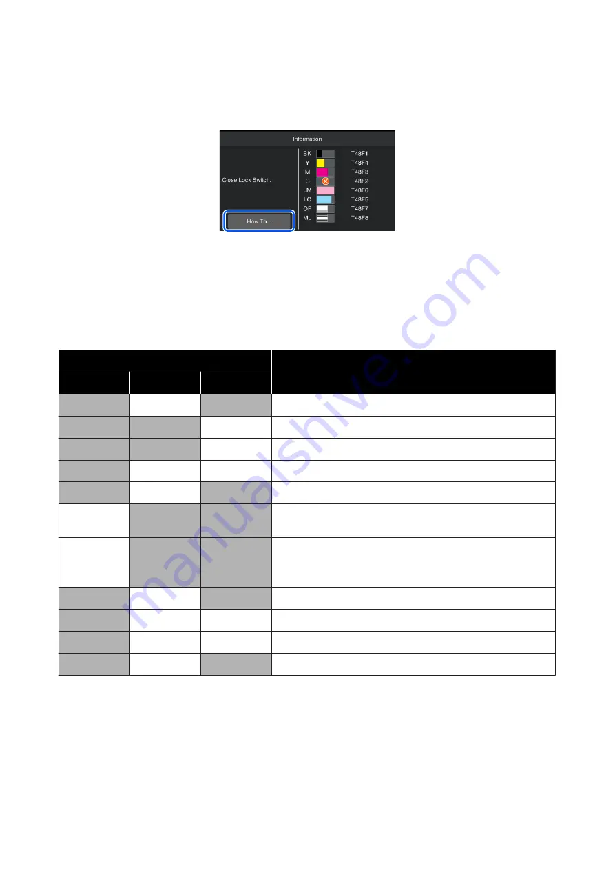 Epson SC-R5000 Series User Manual Download Page 25