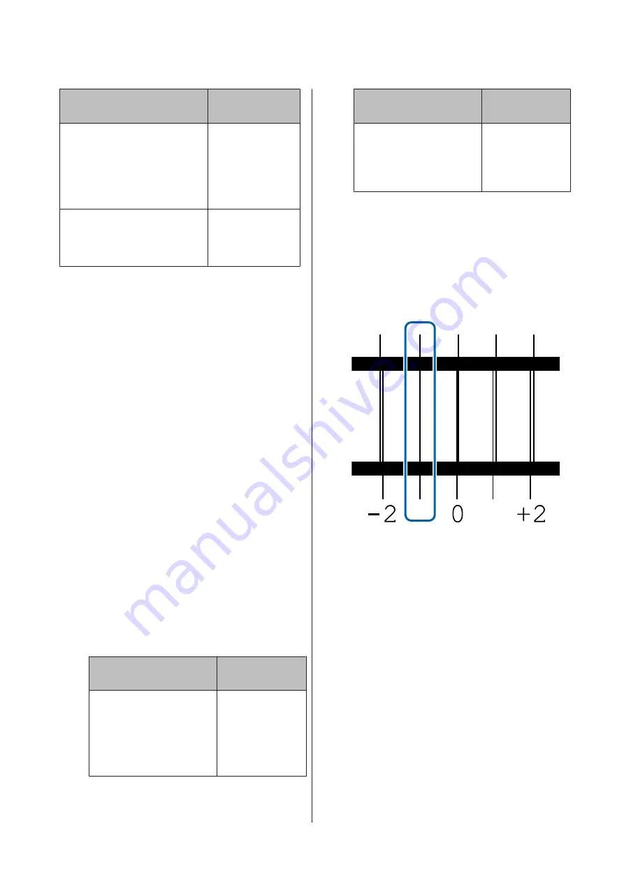 Epson SC-S40600 Series User Manual Download Page 51