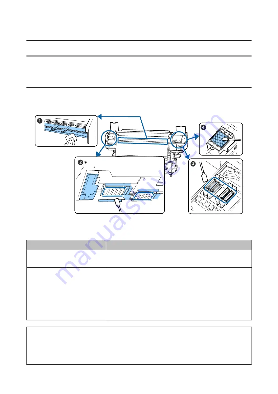 Epson SC-S40600 Series Скачать руководство пользователя страница 60